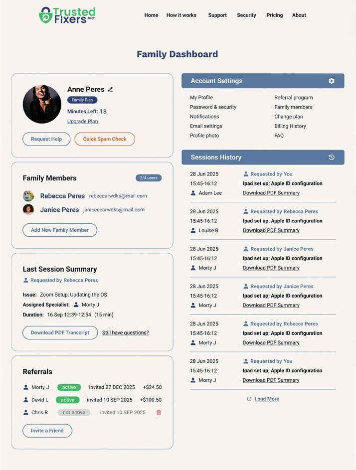 Family dashboard with members and session history